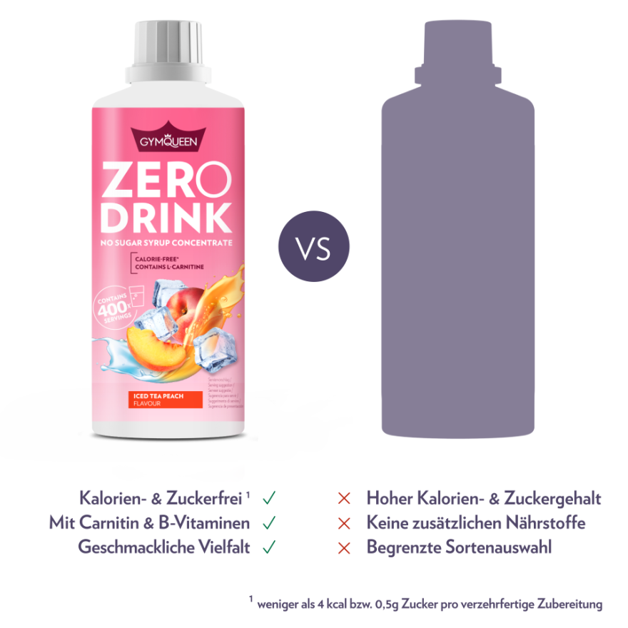 Zero Drink (1000ml)