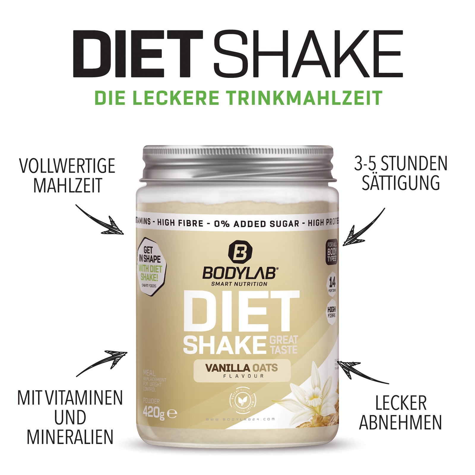 2 x Diet Shake + Carb Blocker, Mega Burn Extreme und Shaker