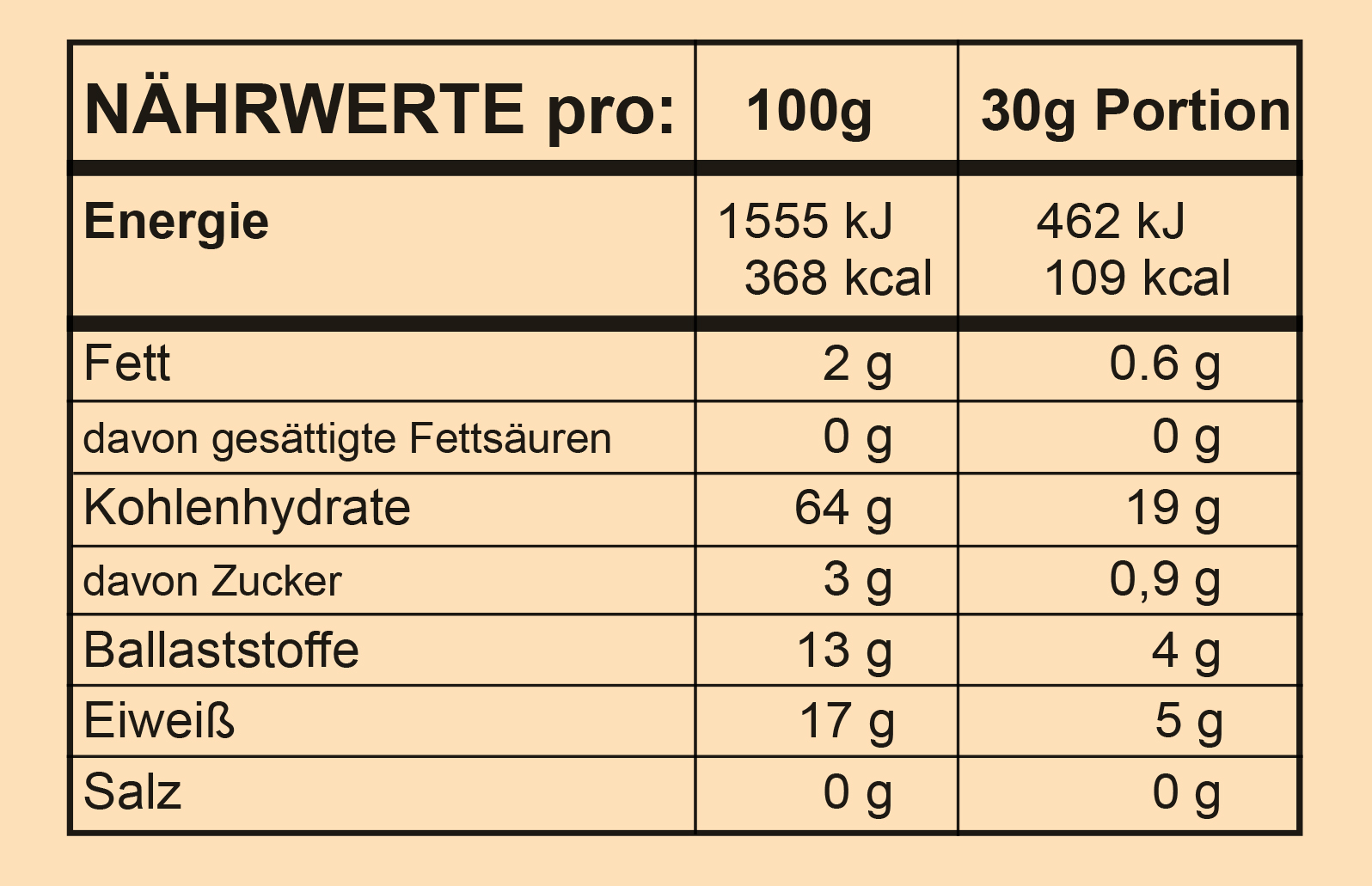 Ballastoos (500g)