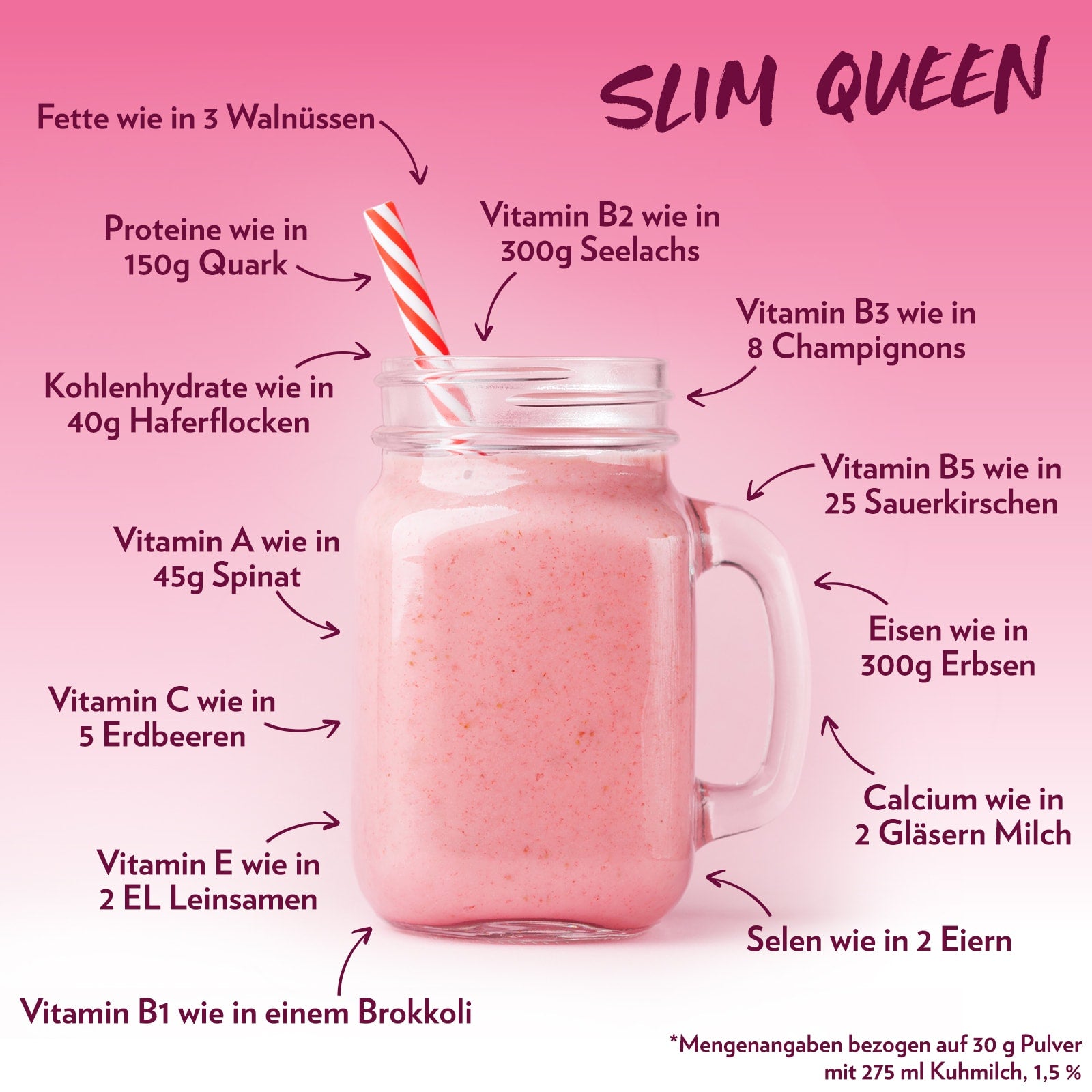 Slim Shake Mahlzeitersatz-Shake (420g)