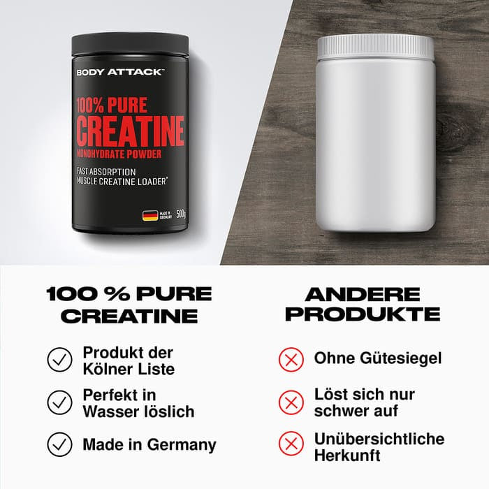 100% Pure Creatine (500g)