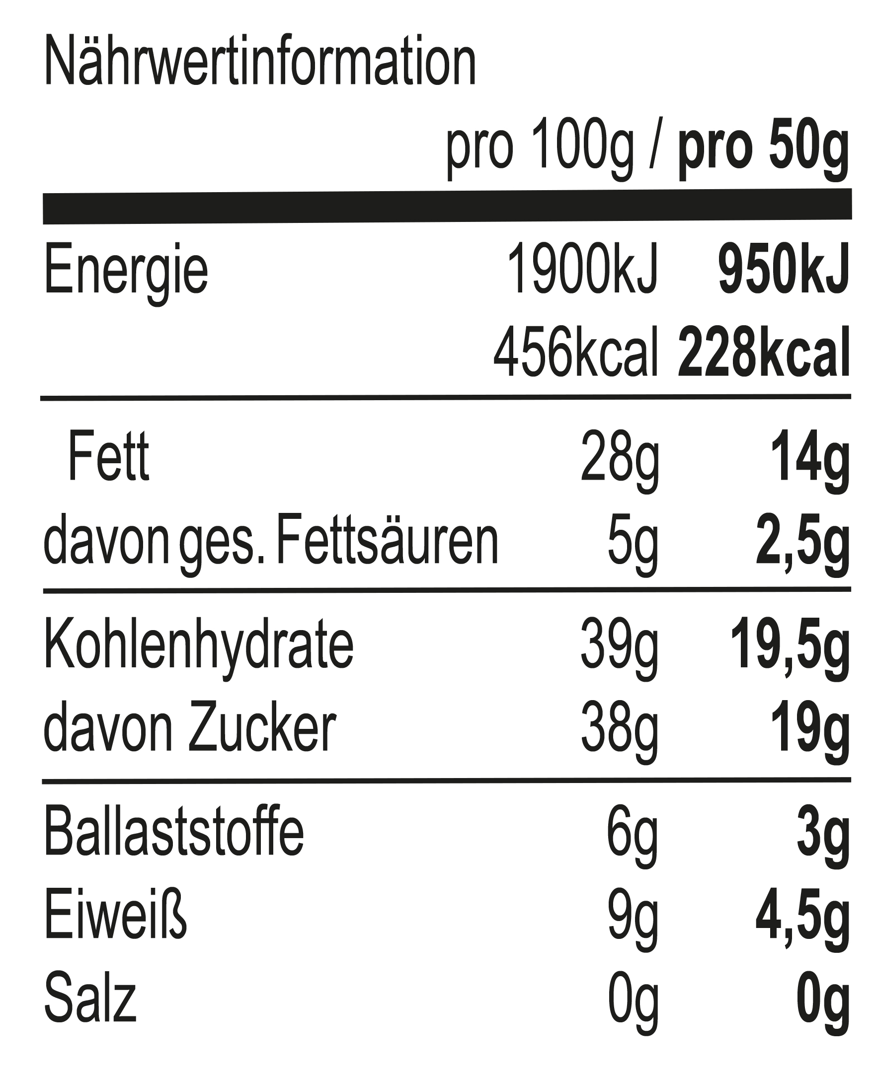 Energie Bombe (12x50g)