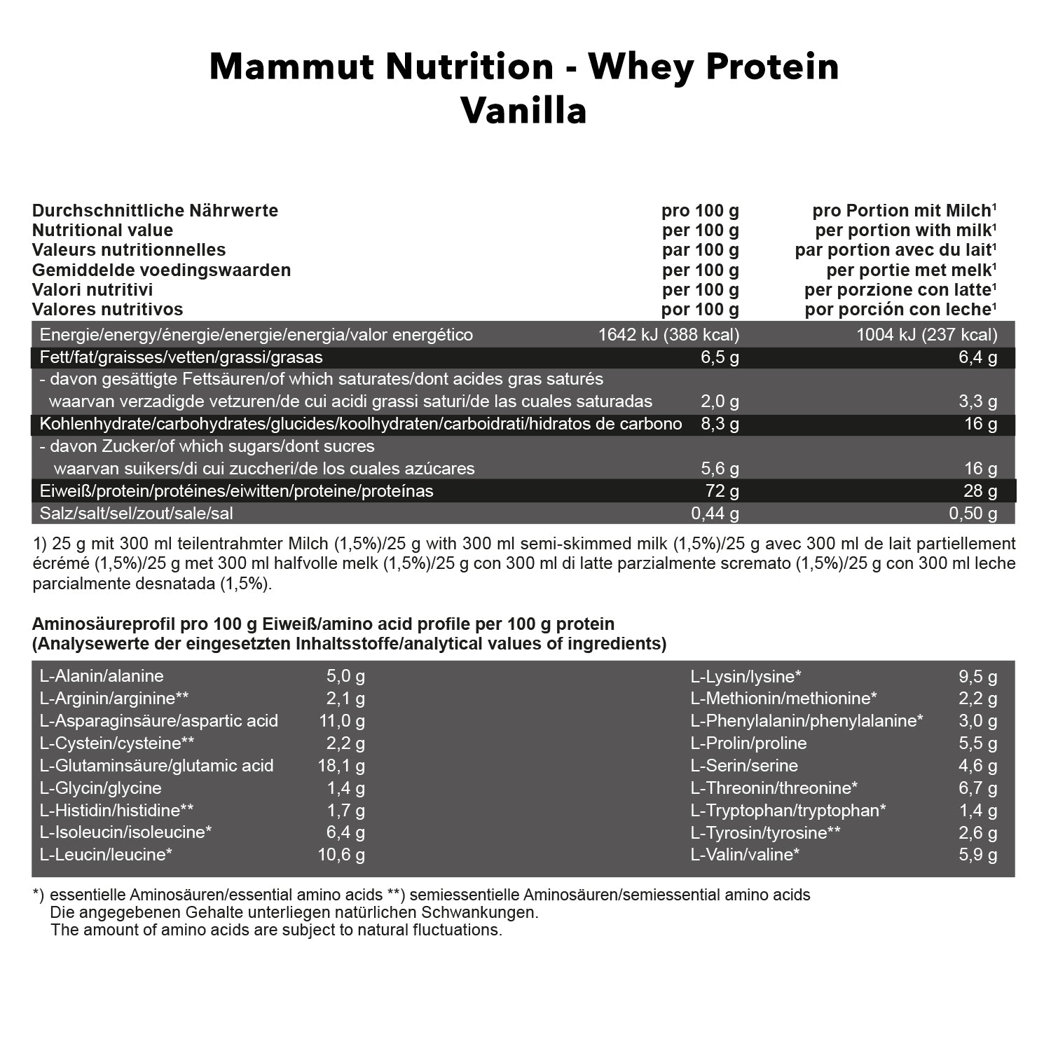 Mammut Whey Protein (3000g)