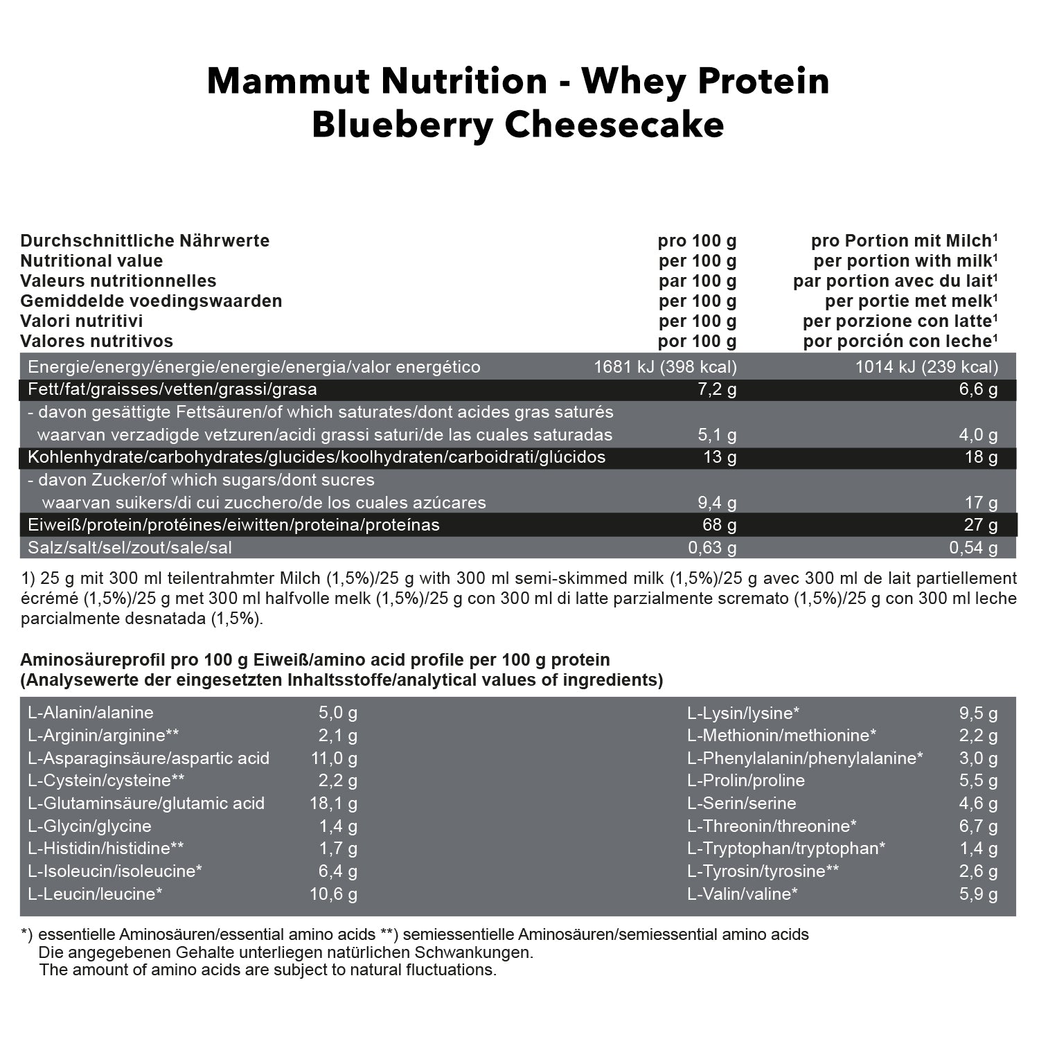 Mammut Whey Protein (3000g)