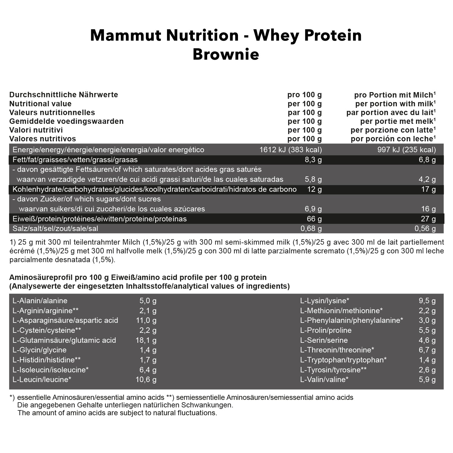 Mammut Whey Protein (3000g)