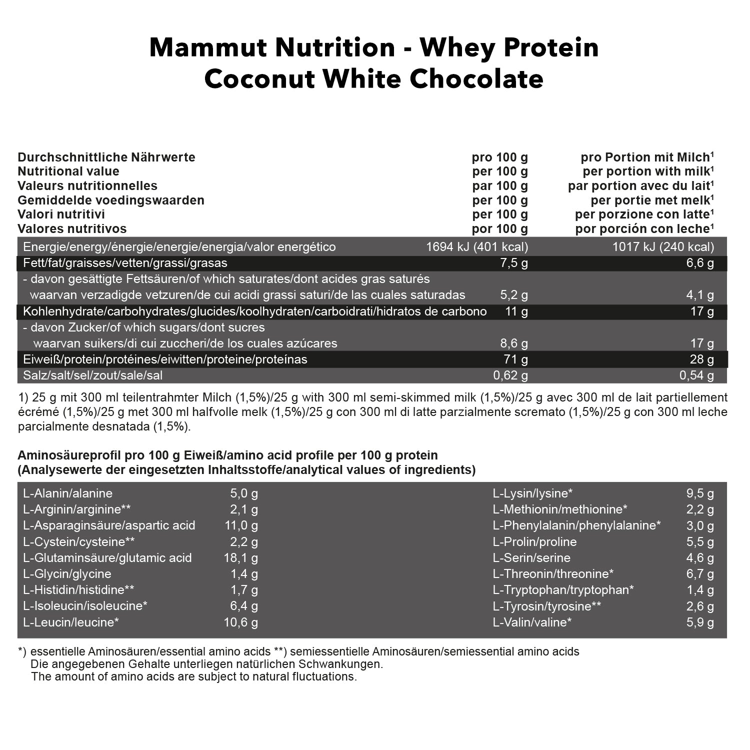 Mammut Whey Protein (3000g)