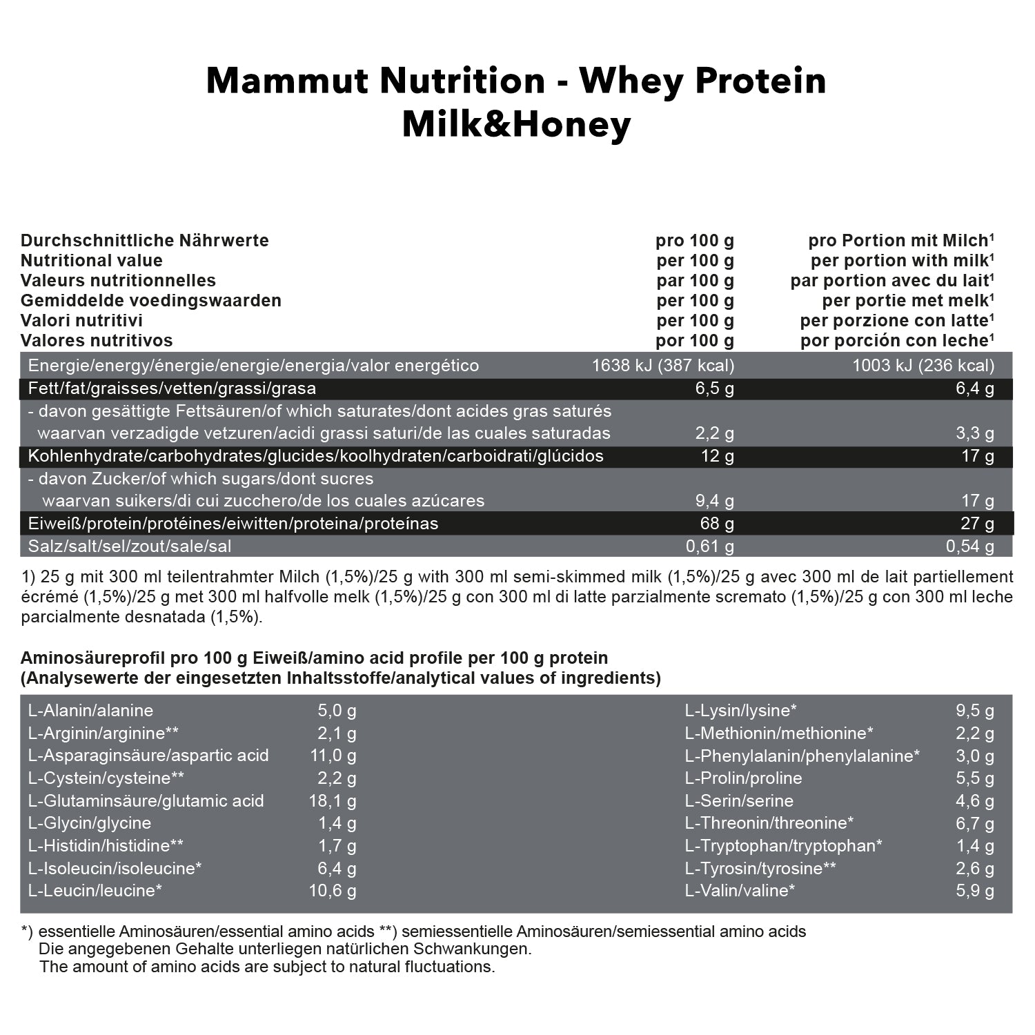 Mammut Whey Protein (3000g)