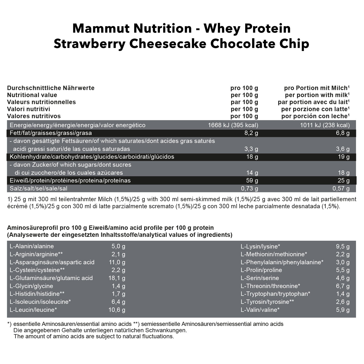 Mammut Whey Protein (3000g)