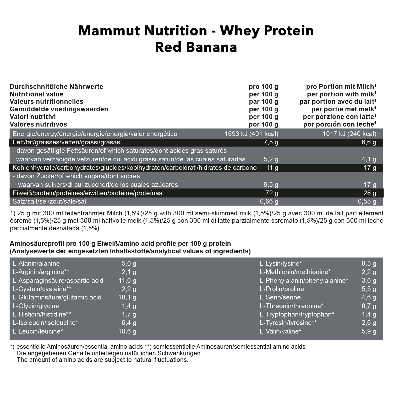 Mammut Whey Protein (3000g)