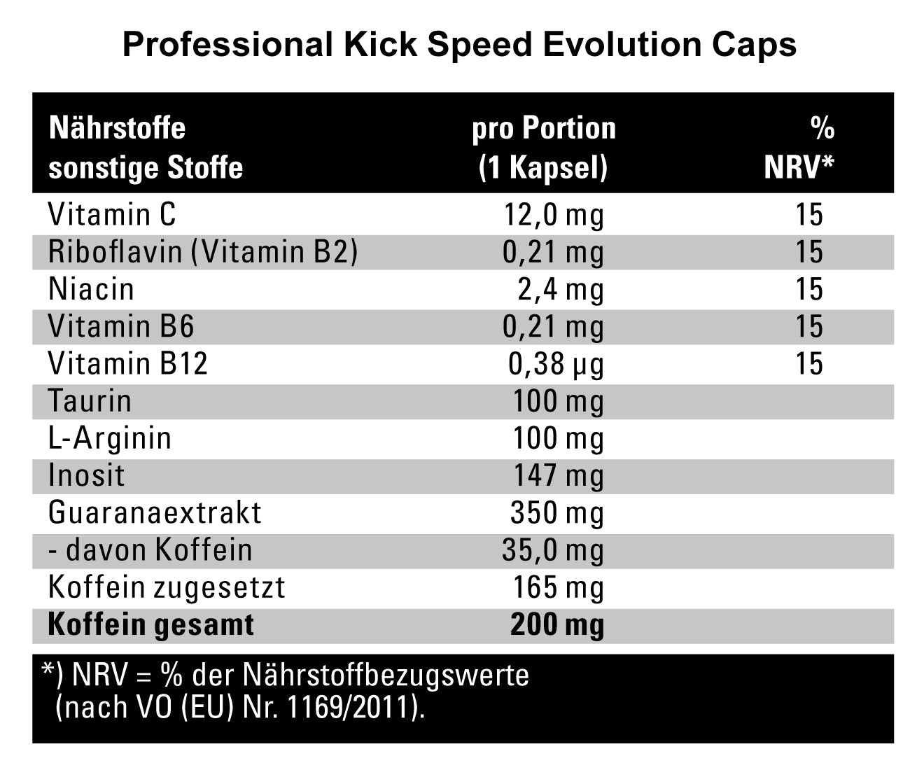 Professional Kick Speed Evolution (80 Kapseln)