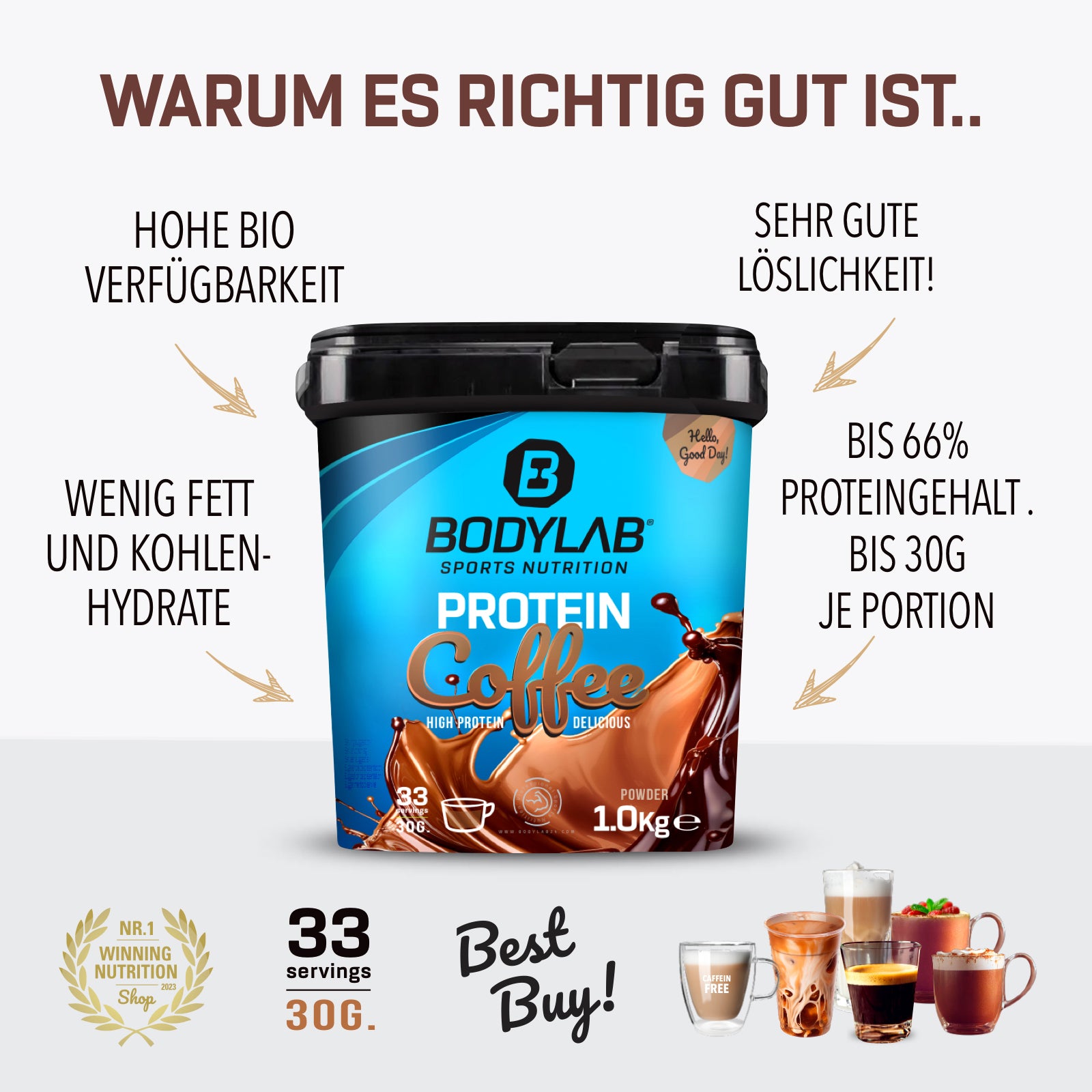 2 x Protein Coffee (1000g)