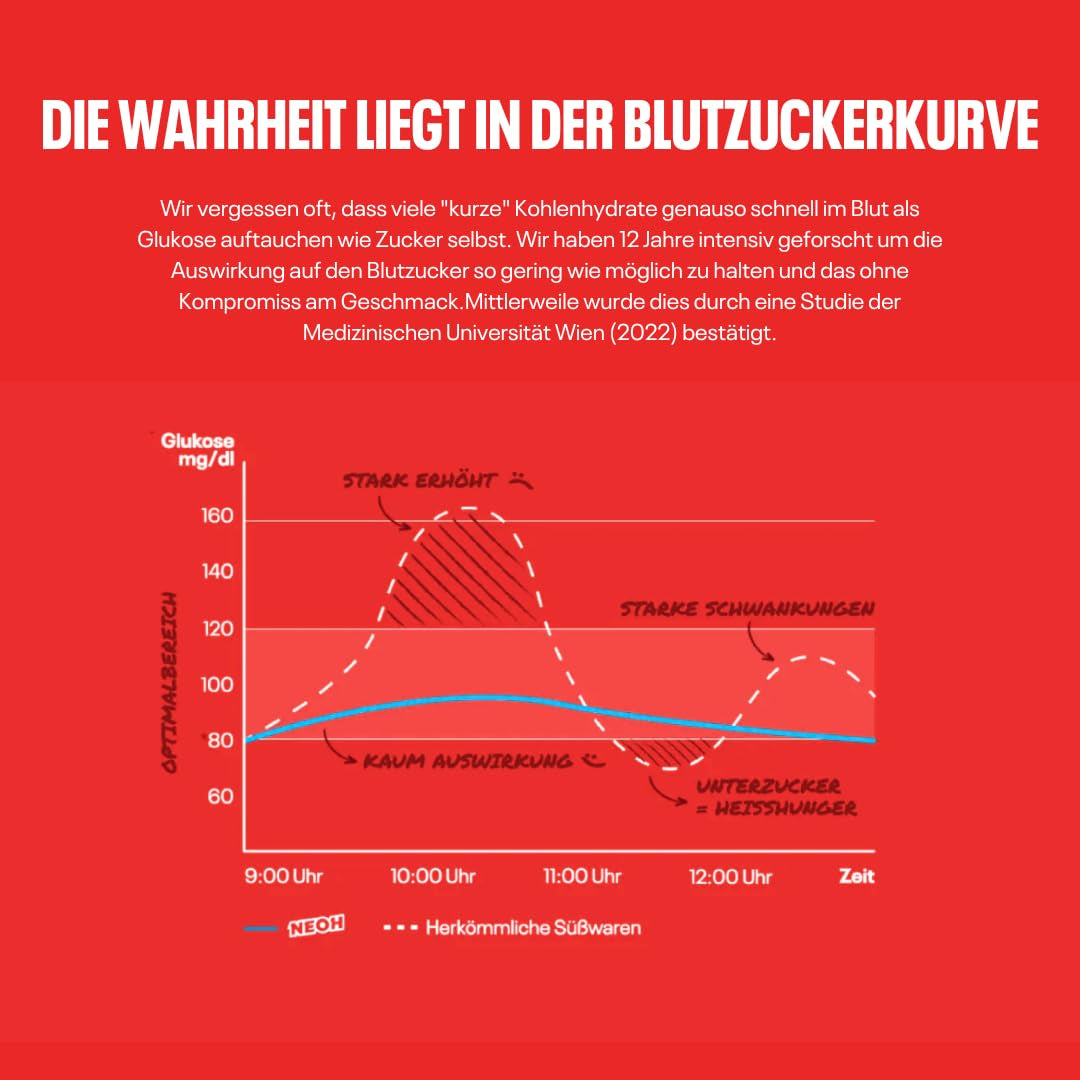 #Geschmack_Haselnuss Schoko