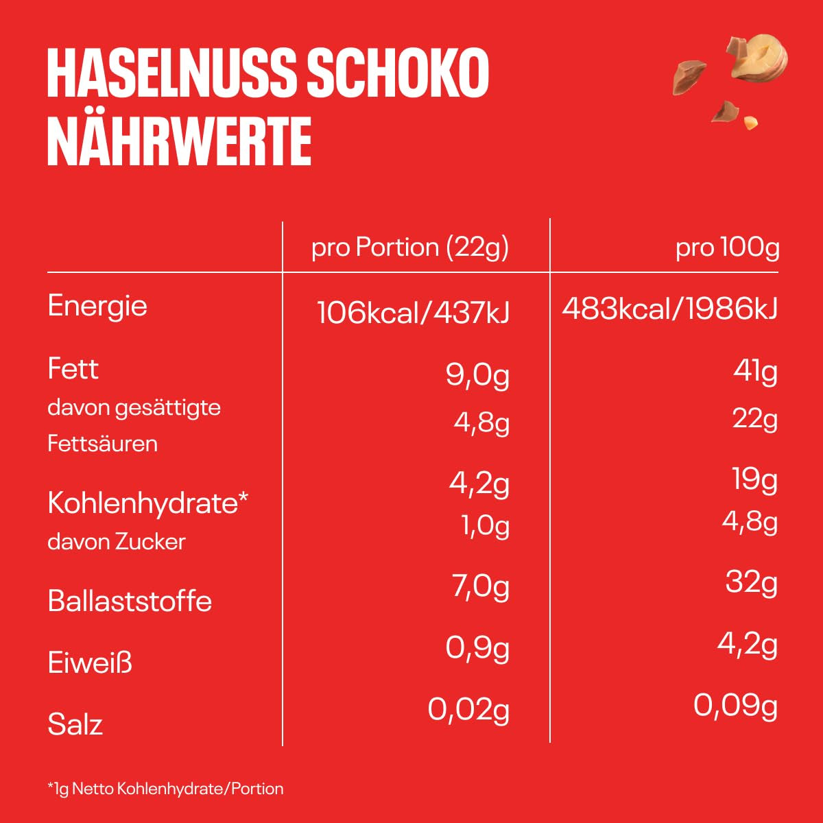 #Geschmack_Haselnuss Schoko