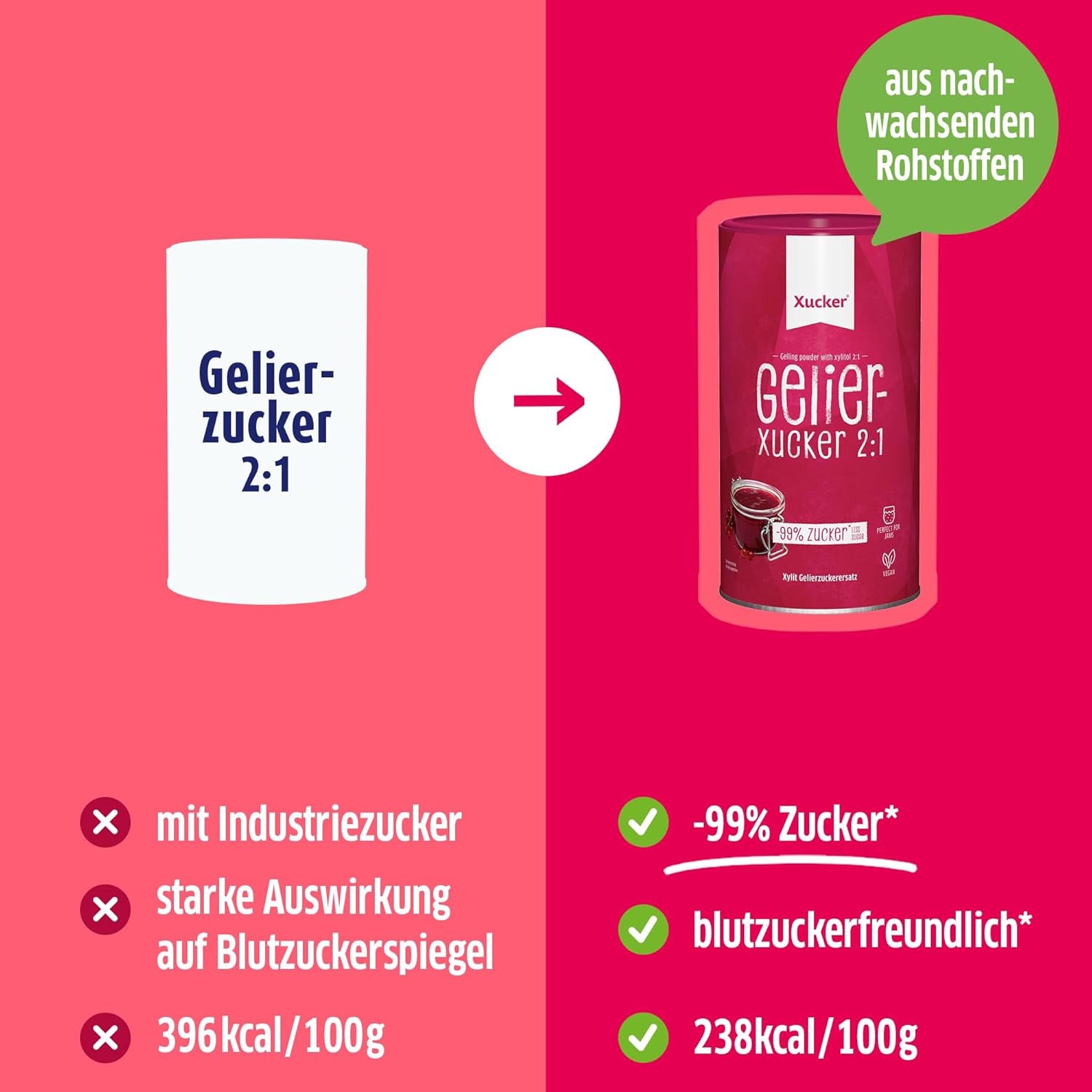 Gelier-Xucker 2:1 (1000g)