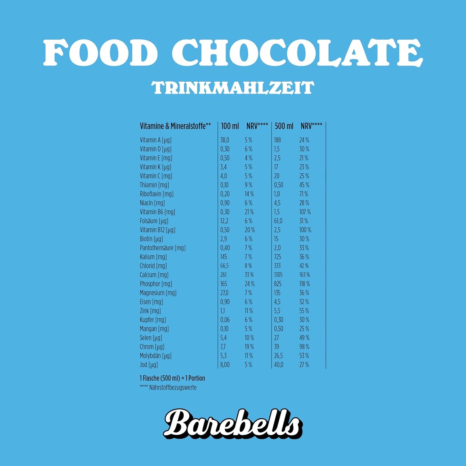 FOOD Trinkmahlzeit (12x500ml)