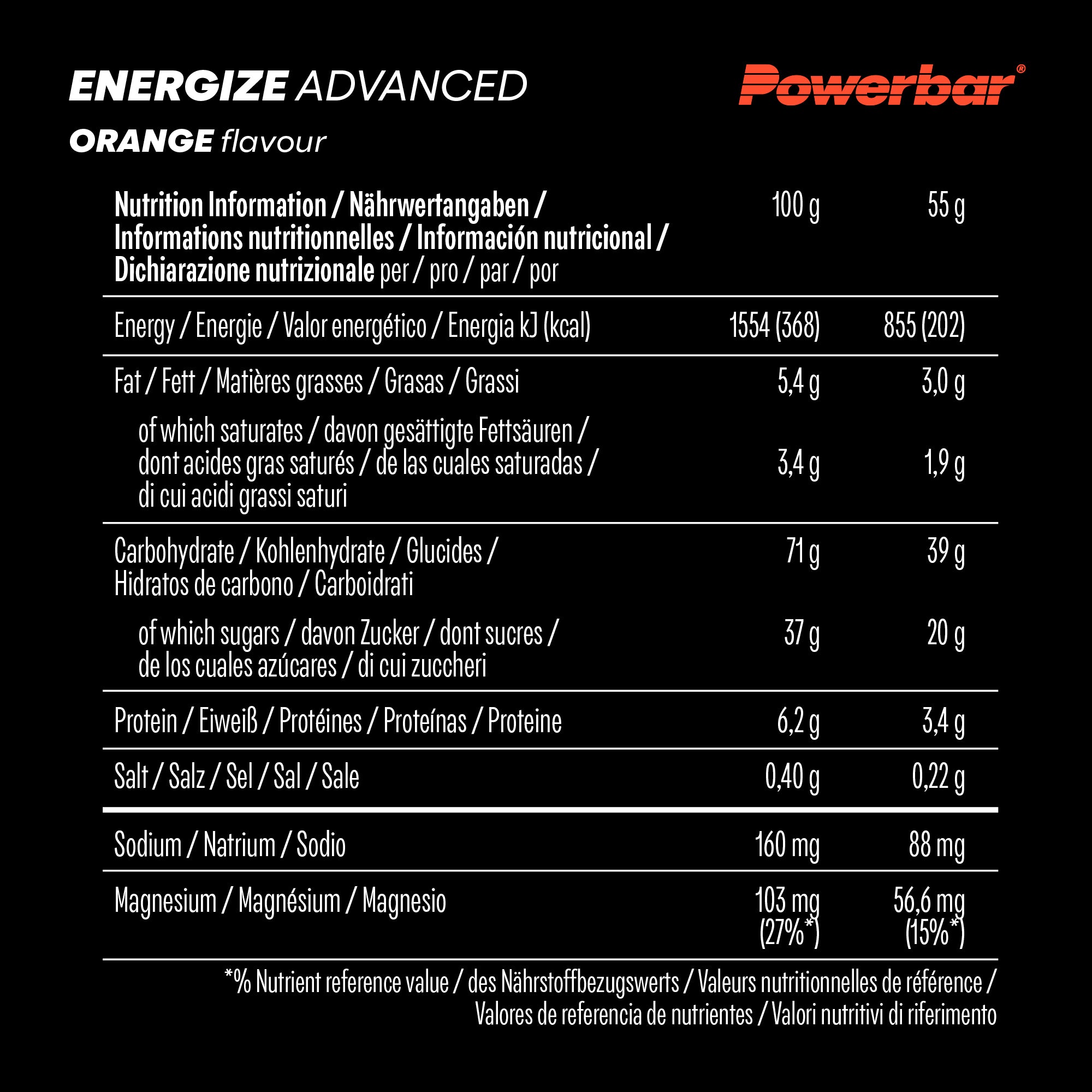 Energize Advanced (15x55g)