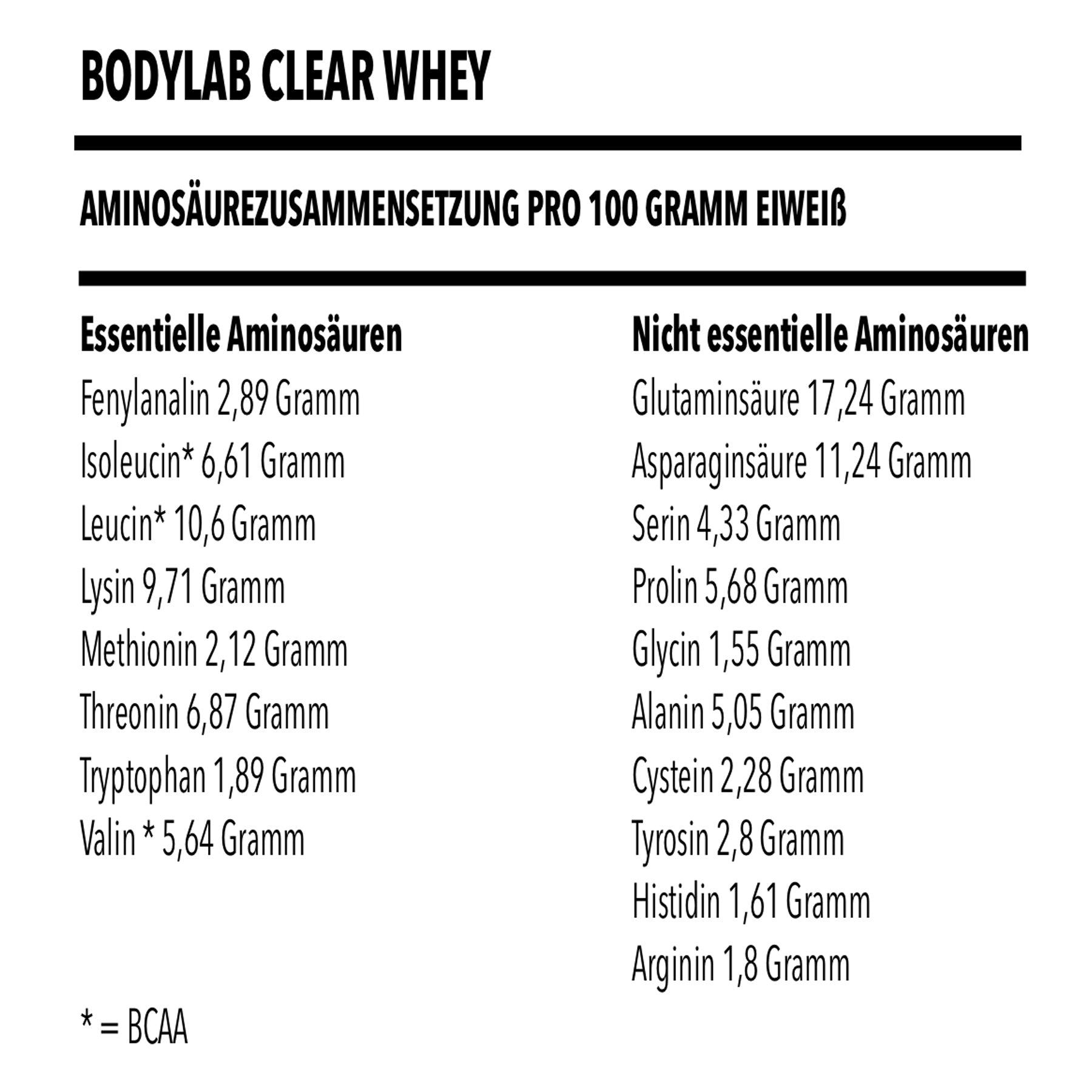 3 x Clear Whey Isolate (je 720g)