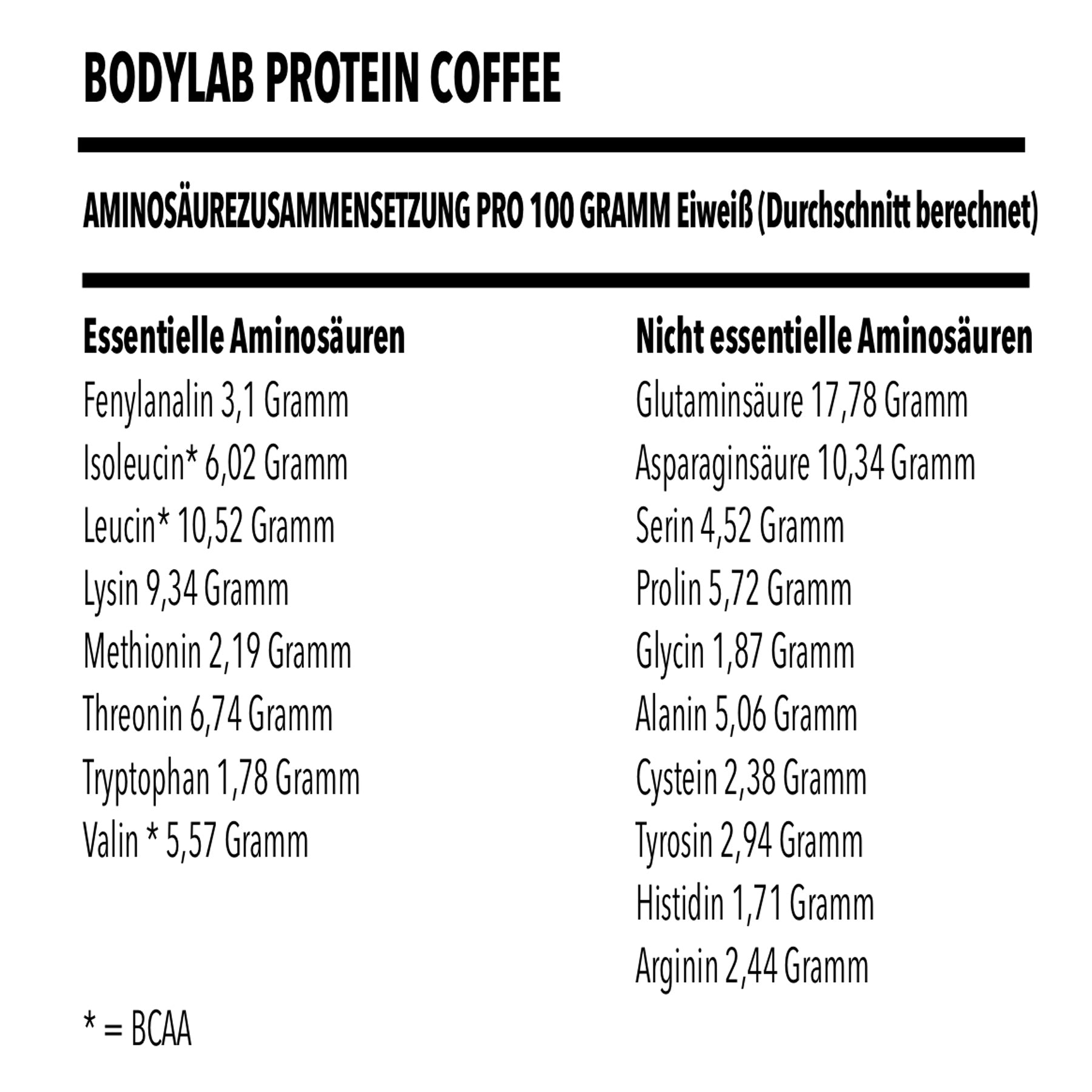 2 x Protein Coffee (1000g)