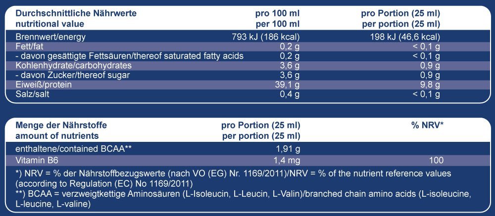 BCAA Aminobolin (20 x 25ml)