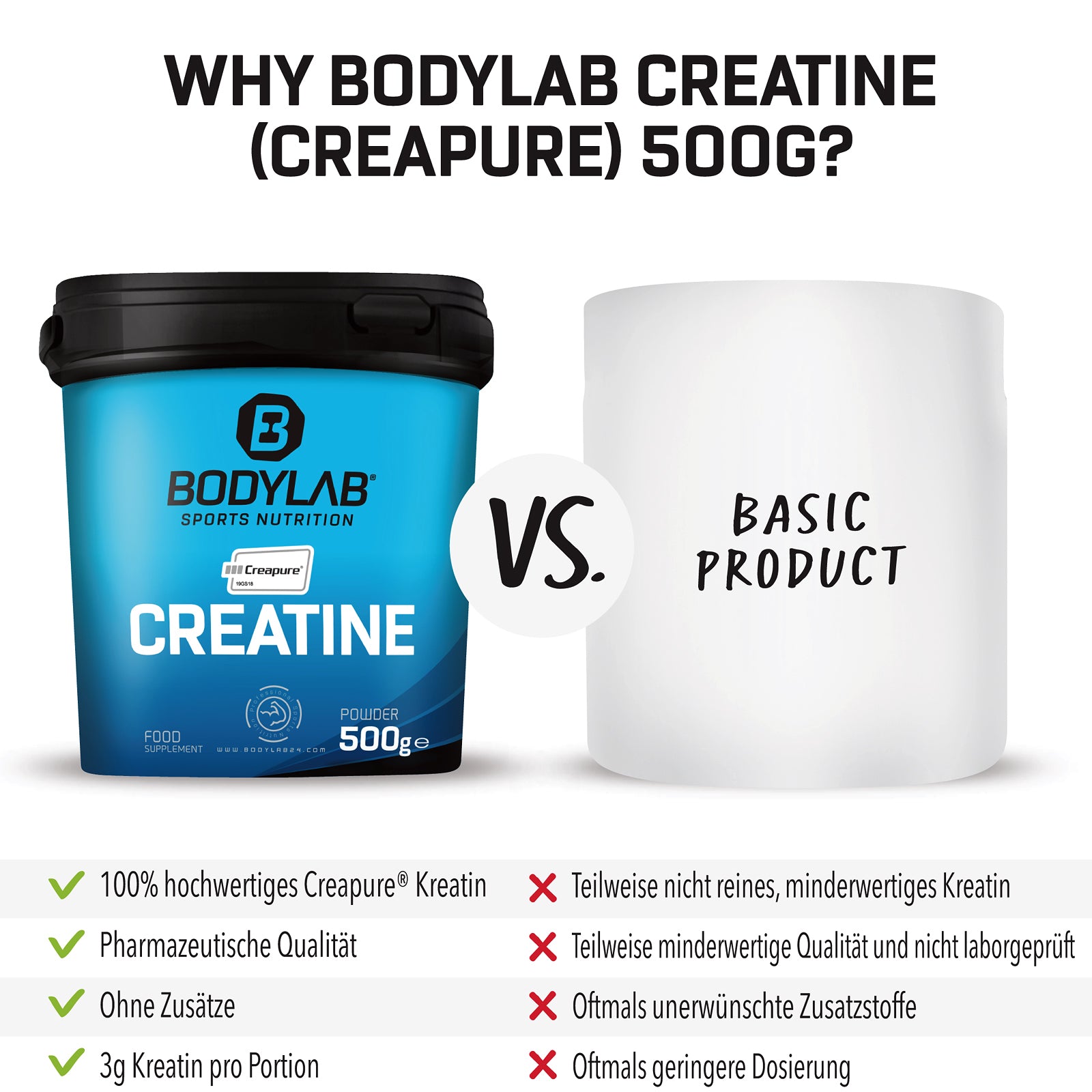 Creatine (Creapure®) (500g)