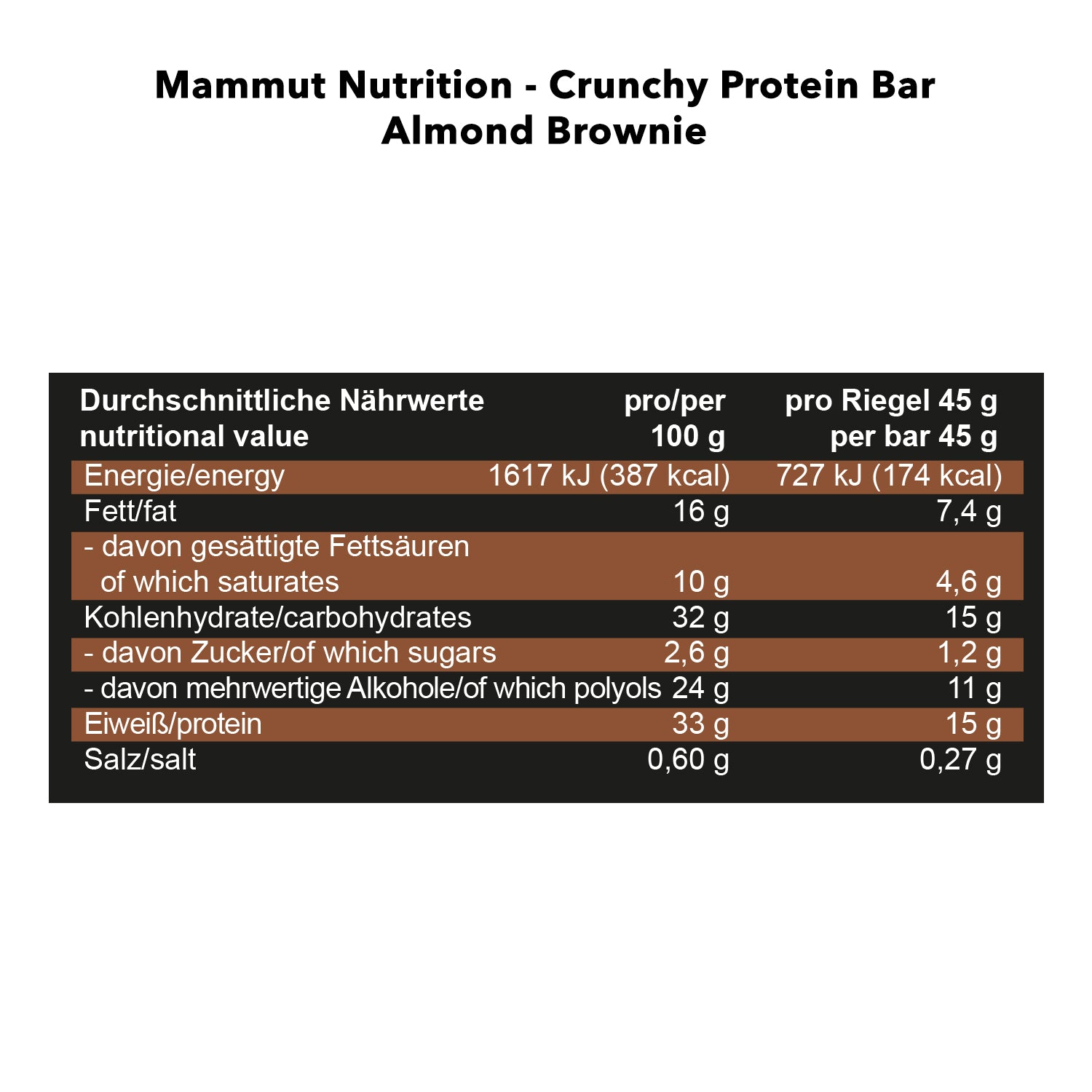 #Geschmack_Almond Brownie