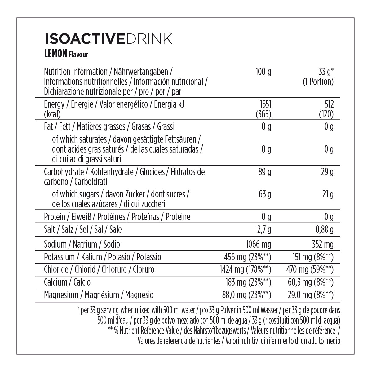 Isoactive - Isotonic Sports Drink (1320g)