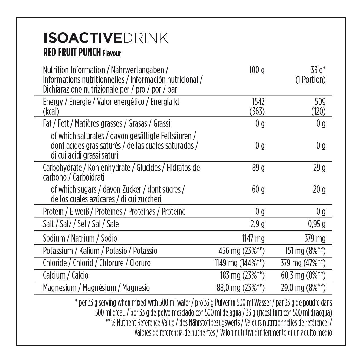 Isoactive - Isotonic Sports Drink (1320g)