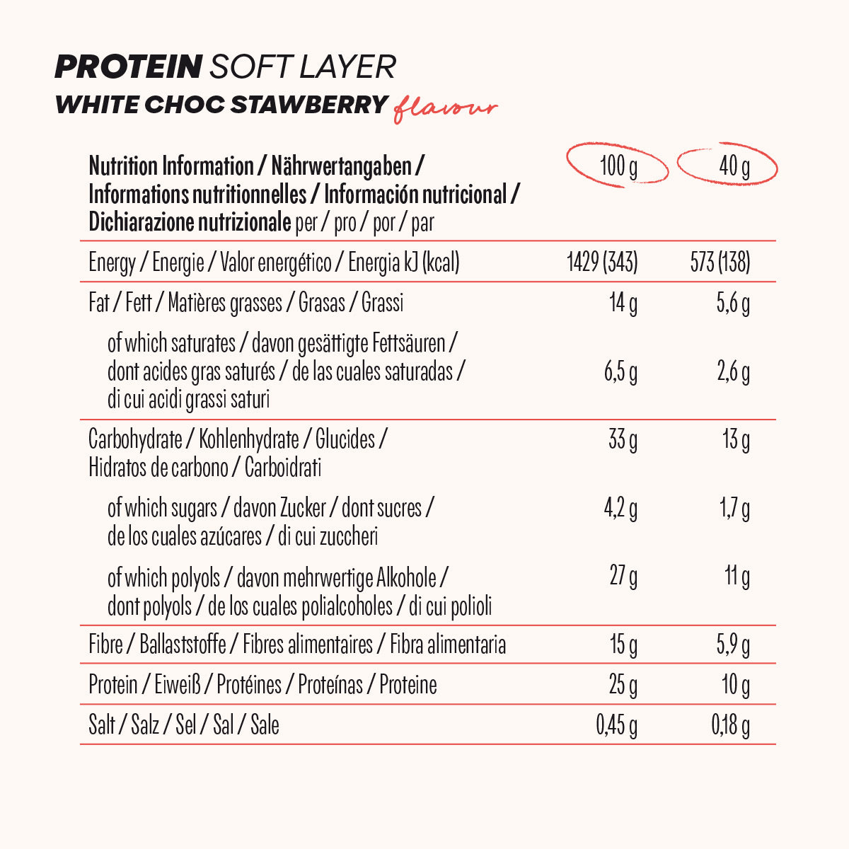 Protein Soft Layer (12x40g)