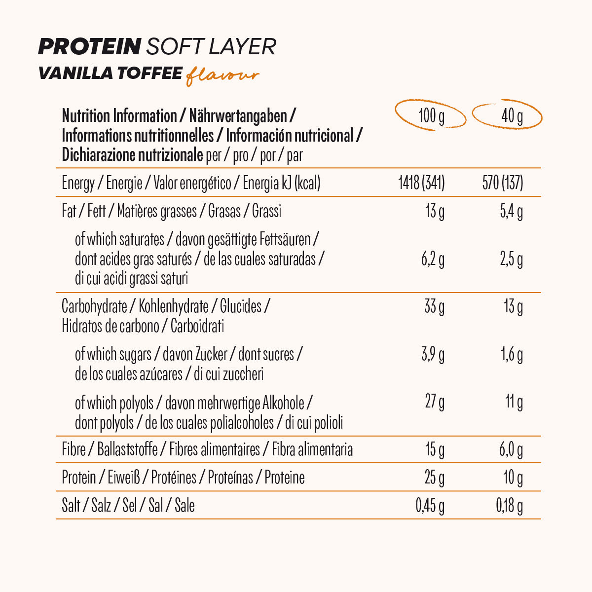 Protein Soft Layer (12x40g)