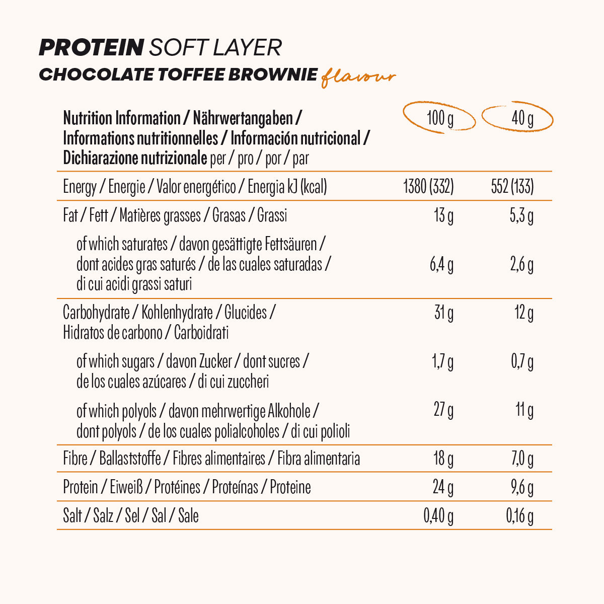 Protein Soft Layer (12x40g)