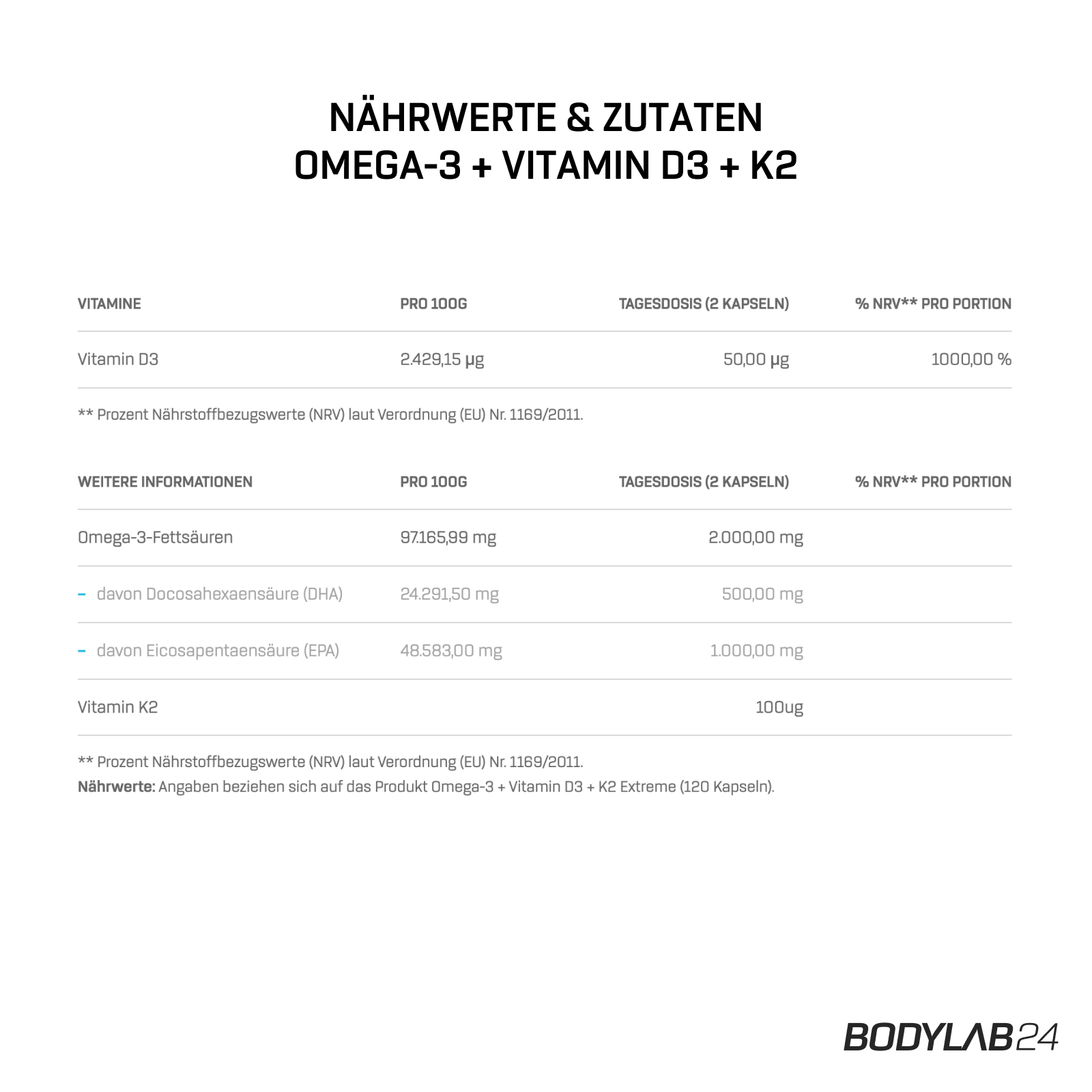 Omega 3 + D3 + K2 (Omega-3 Triglycerid + Vitamine) (240 Kapseln)