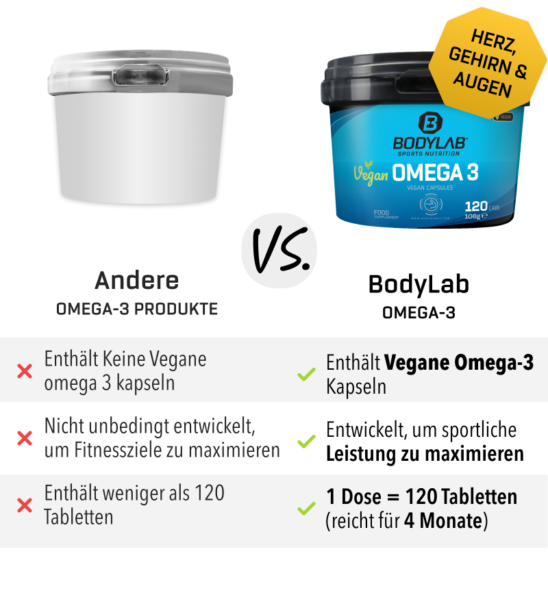 Vegan Omega 3 (120 Kapseln)